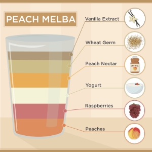 peach-melba-smoothie(1)_编辑.jpg